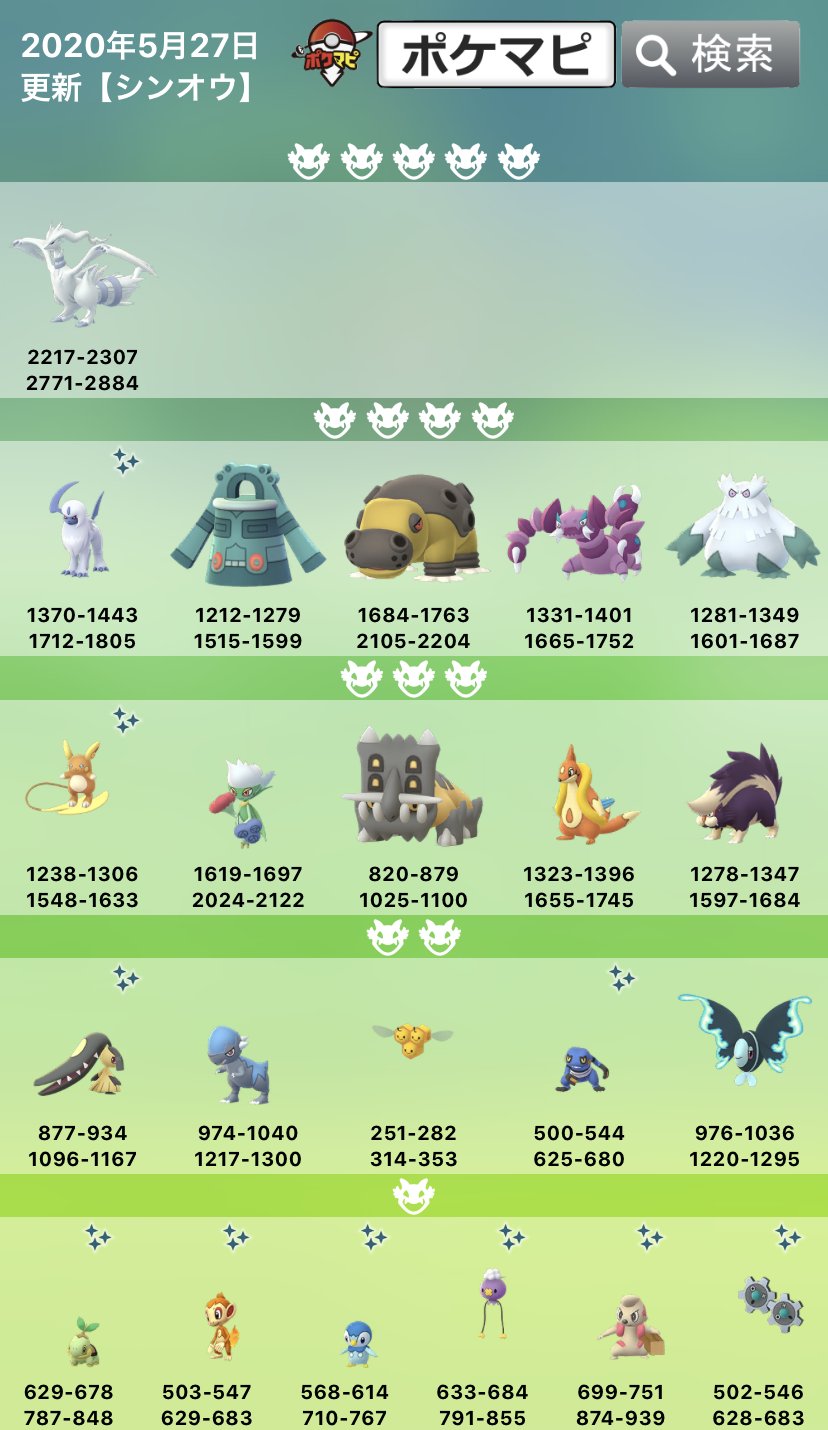 ポケモンgo攻略情報 ポケマピ 今朝変更されたレイドボスが ジェネレーションチャレンジ シンオウ のものに戻されたようです レイドボスと最大cp一覧 T Co Mwhywc13o5 ポケモンgo T Co Pshif0pefb Twitter