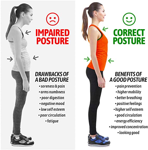 HarmZHackerOne's tweet image. Fix your Body Posture with our Posture Corrector! Free International Shipping! Buy Now: lynax.xyz/products/back-…