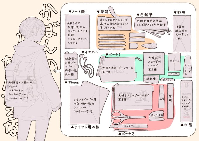 100以上 イラスト カバンの中身 無料の花の画像