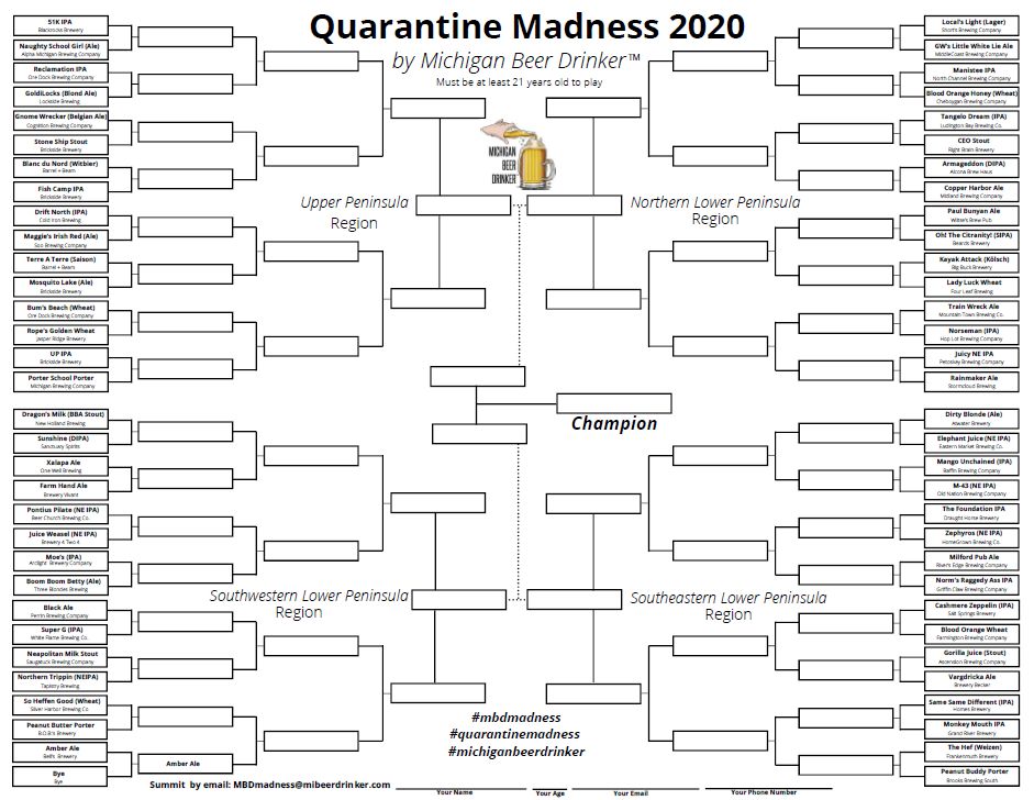 mibeerdrinker's tweet photo. We have a game for you! Play the Michigan Beer Drinker Quarantine Madness 2020 bracket game. Visit our Facebook page for details https://t.co/GrCg5lsZzD  Get it today!#michiganbeer  #michigancraftbeer #drinkmichiganbeer #michiganbeerbrinker #mbdmadness #quarantinemadness https://t.co/ZQds54V2F0