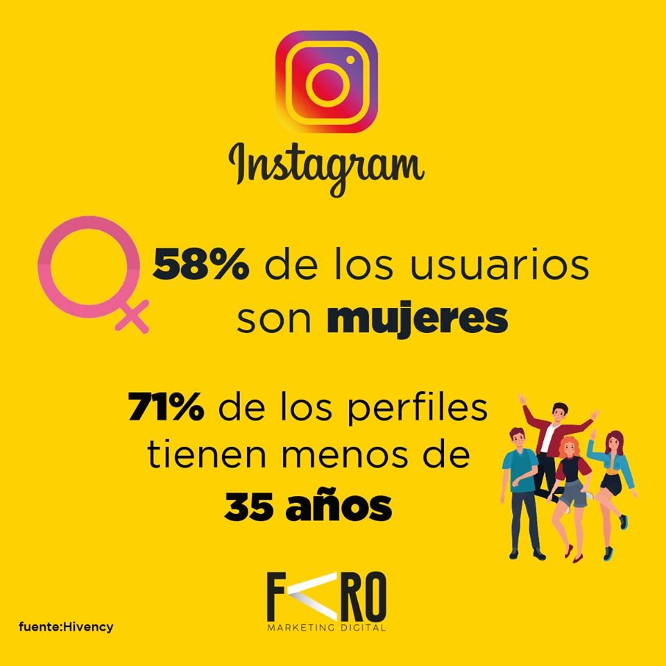 ElFaroMarketing's tweet photo. Instagram cuenta con 100 millones de usuarios activos. ¿Tú ya estas en esta red social? #ElFaroMkt #marketingdigital #socialmedia #bigdata #mercadeo #diseño #rrss #emprendimiento #analitica https://t.co/ZTBzeVMevA