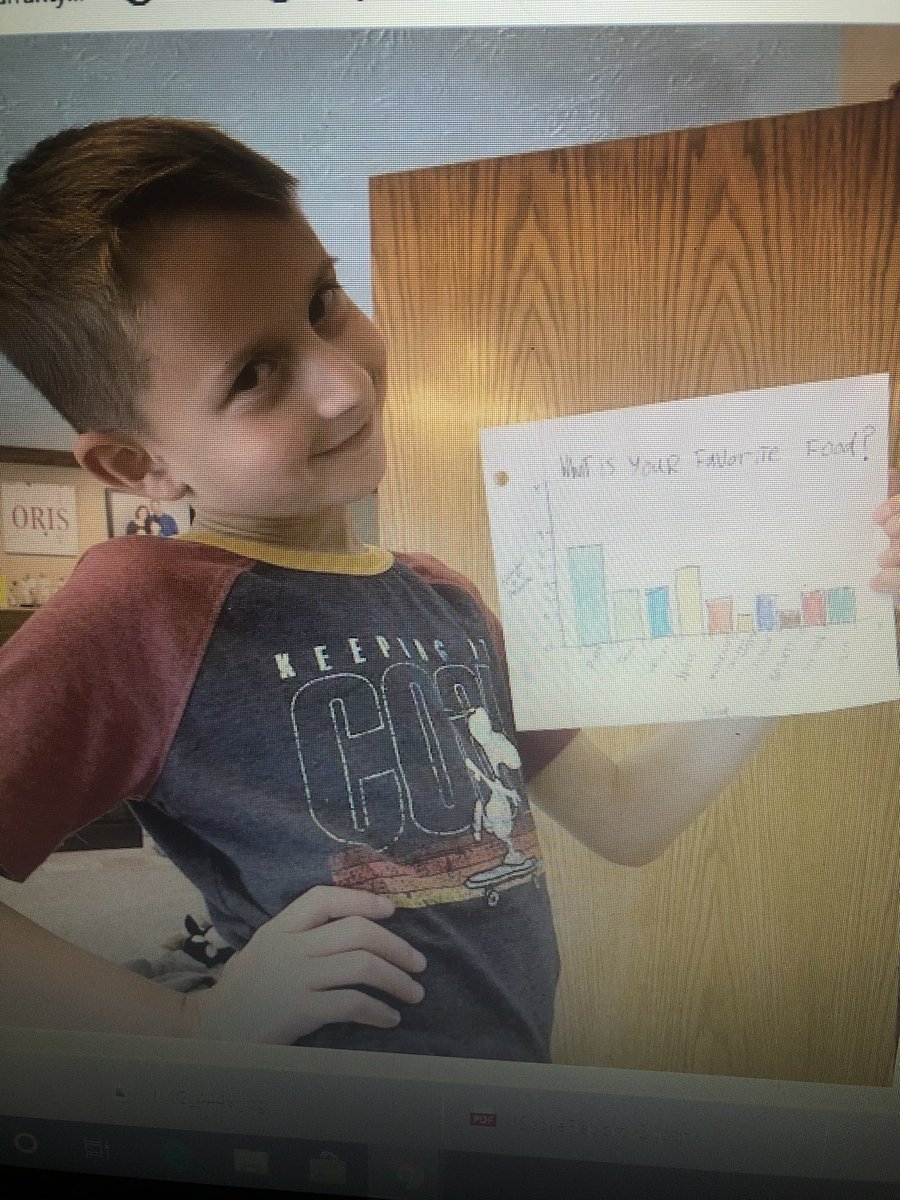 BeaumontJill's tweet photo. First graders don’t waste any learning time!!  Smarties made cool graphs to show the data they collected! https://t.co/MfFse14Ai9