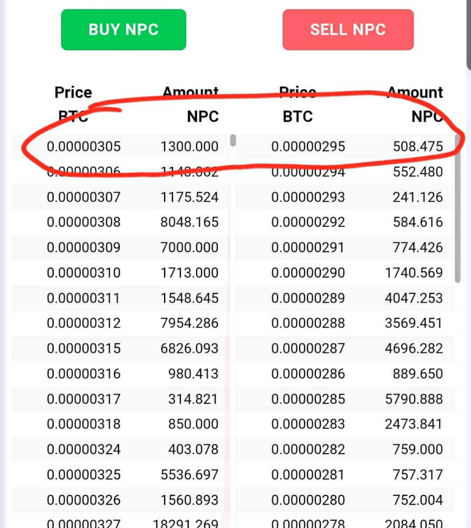 NPCoin (@npcoin1) / Posts / X