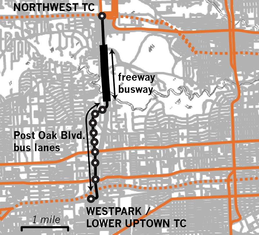 The project has four major pieces: a new transit center on the south end, bus lanes and stations in Post Oak Boulevard, an elevated busway along IH610, and the reconstruction of the Northwest Transit Center at the north end.