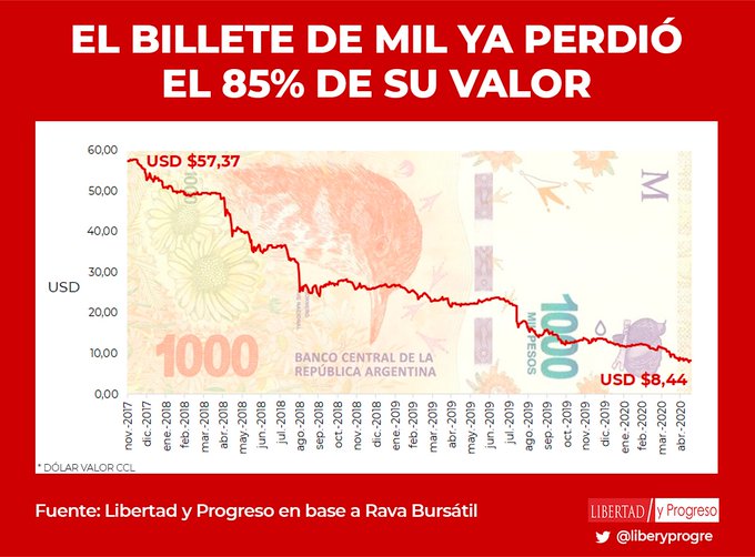 Ver imagen en Twitter