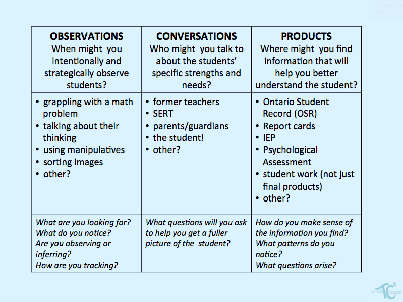 LD@school tweet media