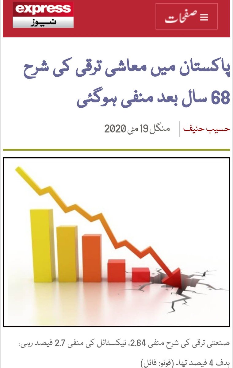یہ ہیں سلیکشن کے نتائج۔۔
اگر سلیکٹرز کو پاکستان اور اس کی عوام کا کچھ احساس ہو تو اب بھی ہوش کر لیں۔۔
پاکستان میں معاشی ترقی کی شرح 68 سال بعد منفی ہوگئی۔۔