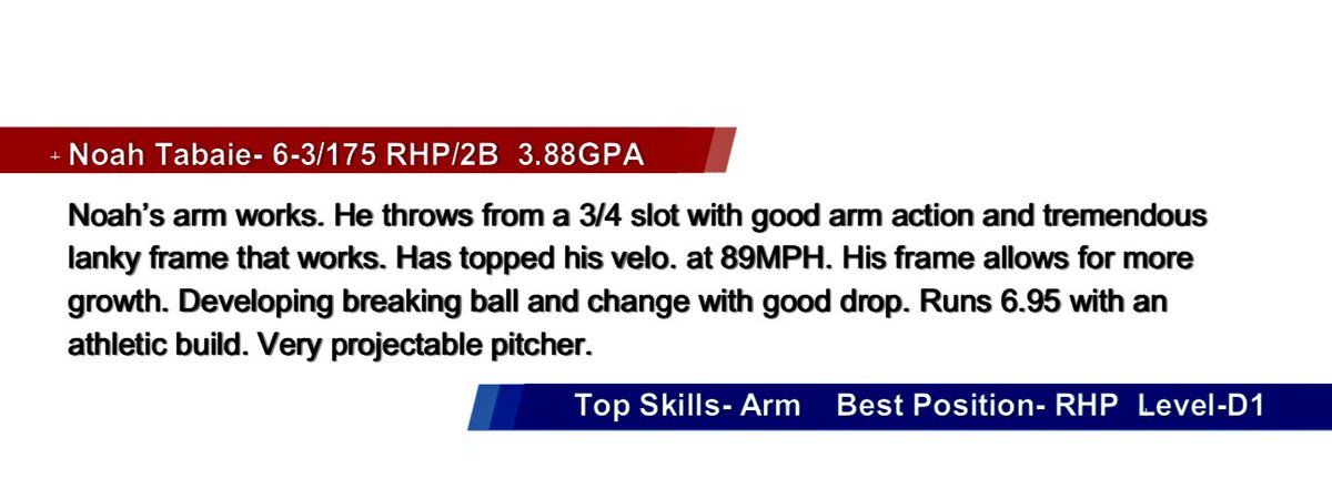 US ELITE MID ATLANTIC BASEBALL tweet media