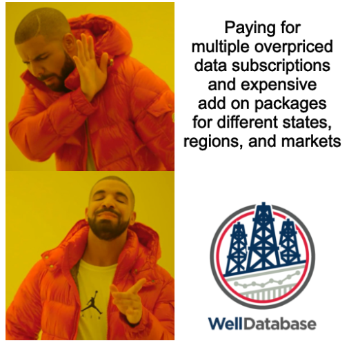 welldatabase's tweet photo. Keep it simple. Save money. Do more.
Get started today for free.
https://t.co/7A3nLywxYZ
#oilandgasdata #datasubscriptions #oilandgas #sixgod https://t.co/Wb8368gbV6