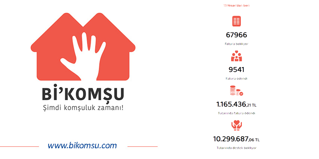 bikomsu's tweet photo. #HayatEveSigar #bikomsu #simdikomsulukzamani https://t.co/suwzZRCXuS
