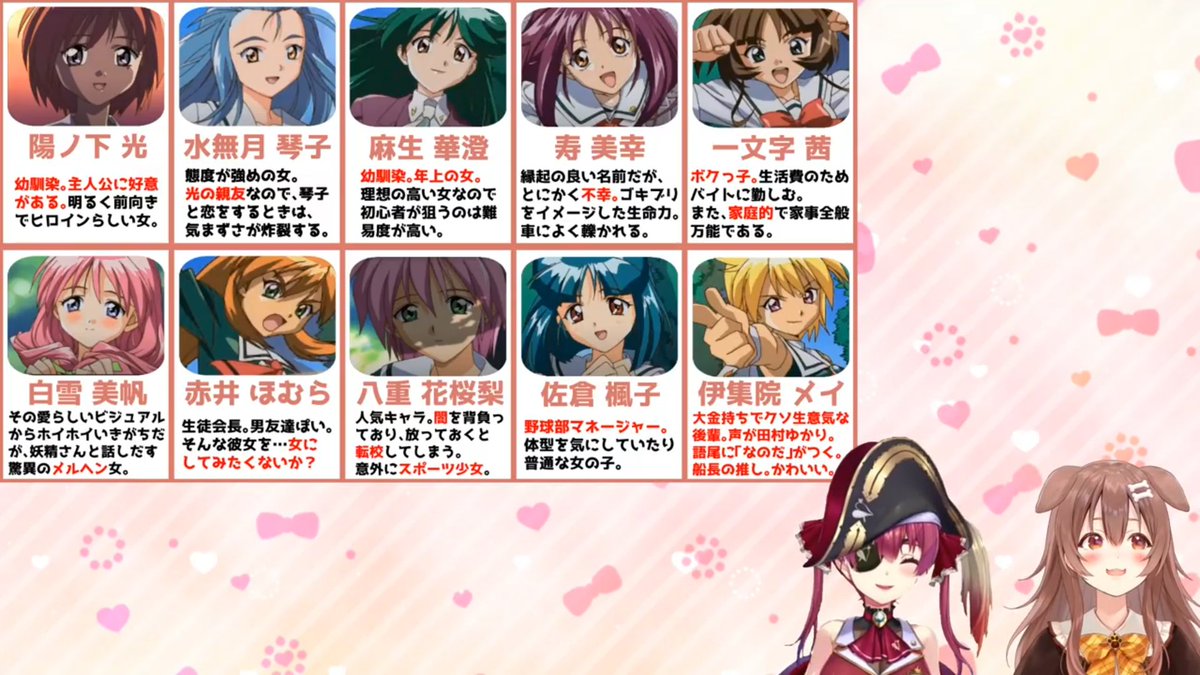 マリころ ときメモ2 とにかく面白かったです マリンのお宝 できたてころね マリころ ツイレポ