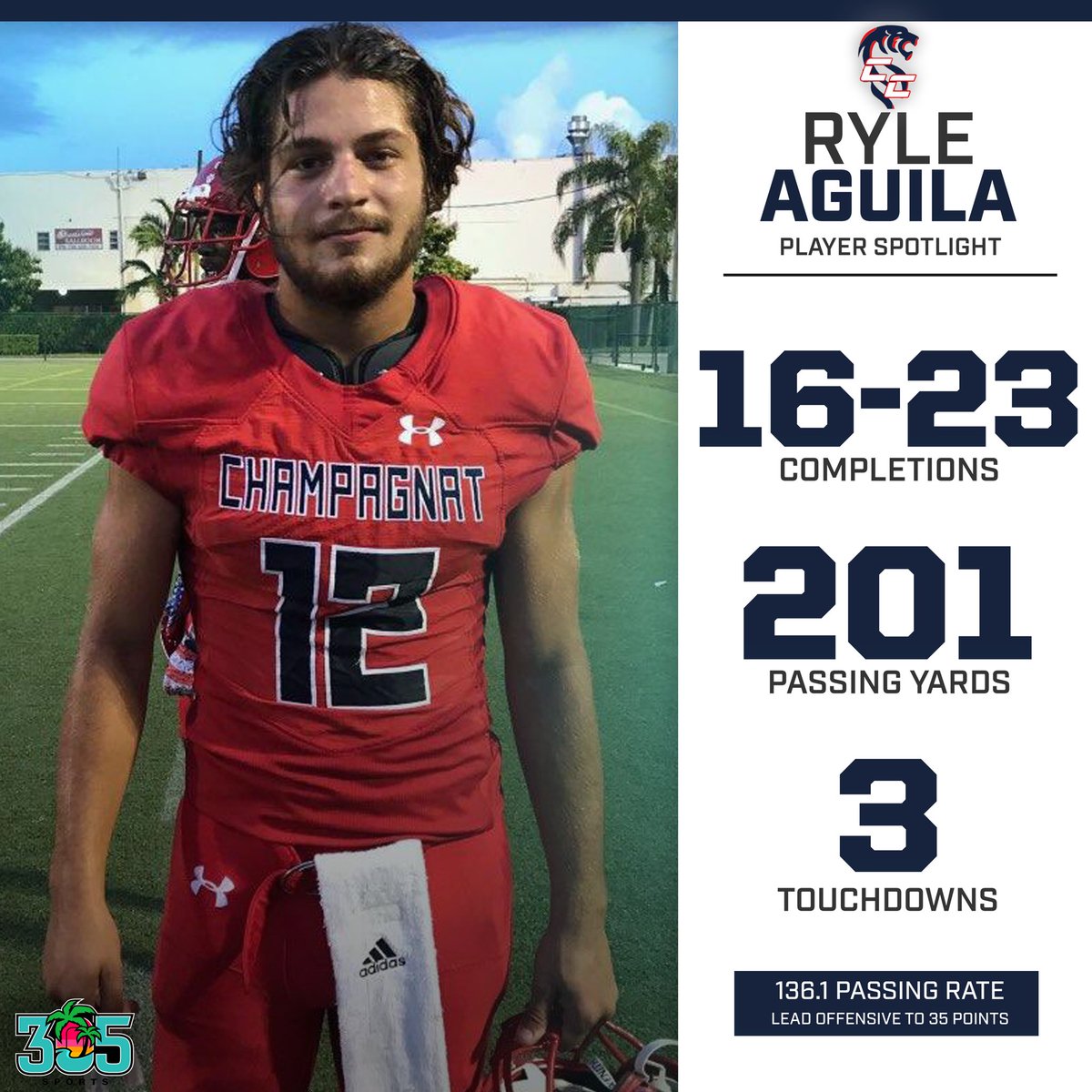 305 Sports tweet media