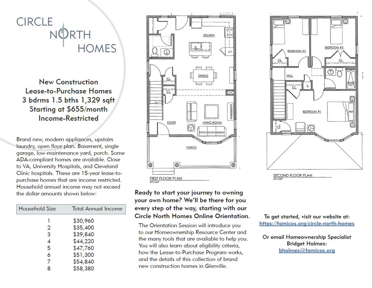 Famicos's tweet photo. We only have 30 brand new houses in Glenville, so please hurry and visit https://t.co/10HSrK30OR to fill out the Affordable Home Inquiry Form! Don’t miss out on the amazing opportunity to be in a brand new home! #CircleNorthHomes #FirstStepForward #FamicosFamily https://t.co/sMxdPsyJhS