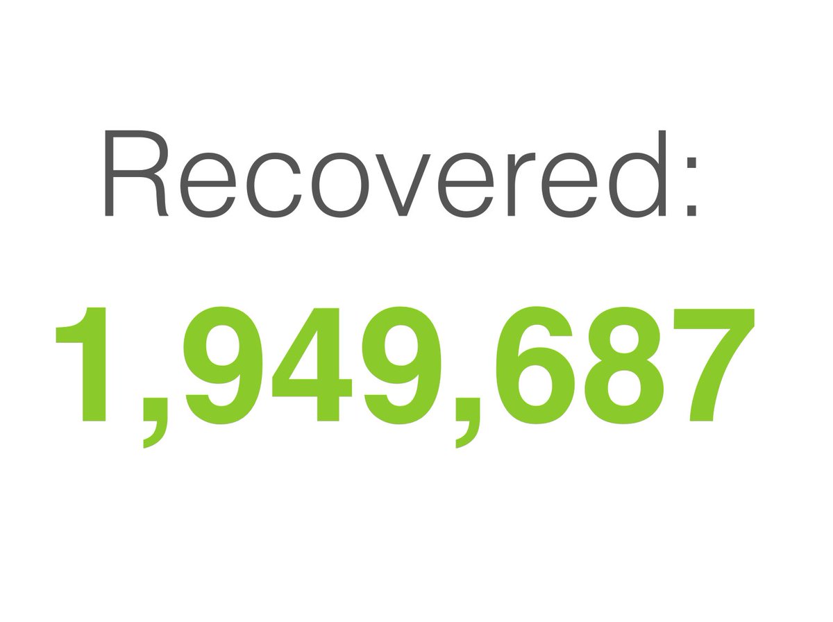 There is #Hope 🙏🏾                                      
7,960 recoveries in South Africa. 
#Day54ofLockdown 
#StayHomeSaveLives #CoronavirusSouthAfrica #Coronavirustruth #StayHomeSA #StayHome    #StayAtHomeSA #COVID19SouthAfrica #Covid_19SA #COVIDー19