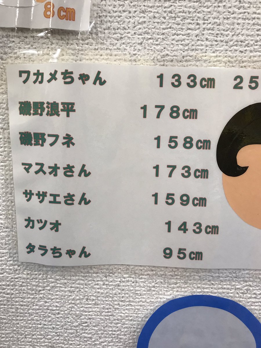サザエ さん 学歴 公式