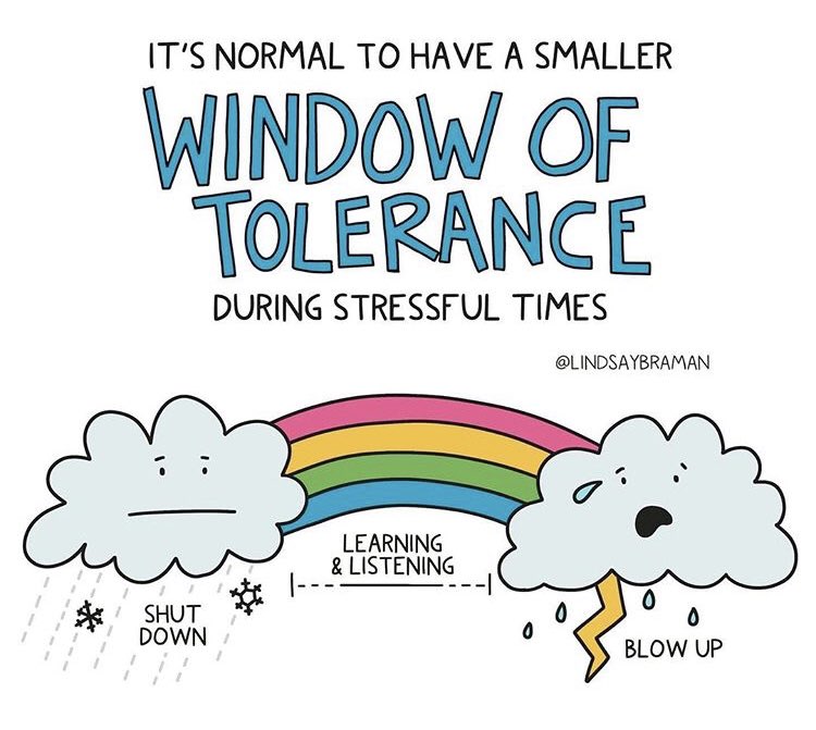 MHRTPeel's tweet photo. Important reminders for our #peelfam as we navigate this difficult time together. #WELLinPEEL https://t.co/6zU0HDxYbP