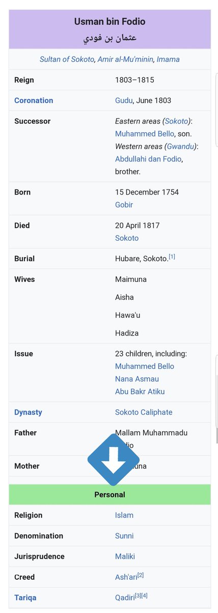 Firstly, no one, I repeat, no one has ever claimed that Shaykh Uthman bn Fodiye is a Tijjani (bring forth your proof if you say otherwise). But, I have never seen anyone that has doubts over his Qadiri status.Even Wikipedia knows that he is a Qadiri