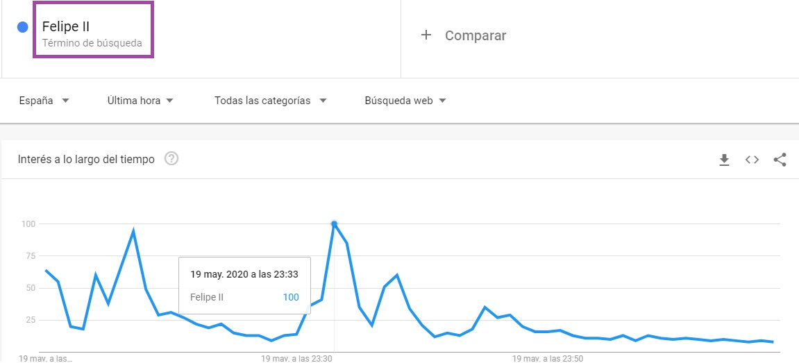 LaCrono__'s tweet photo. Y para esto (también) sirve El ministerio del tiempo.

  #MdTBloodyMary https://t.co/HWmszkLvFA