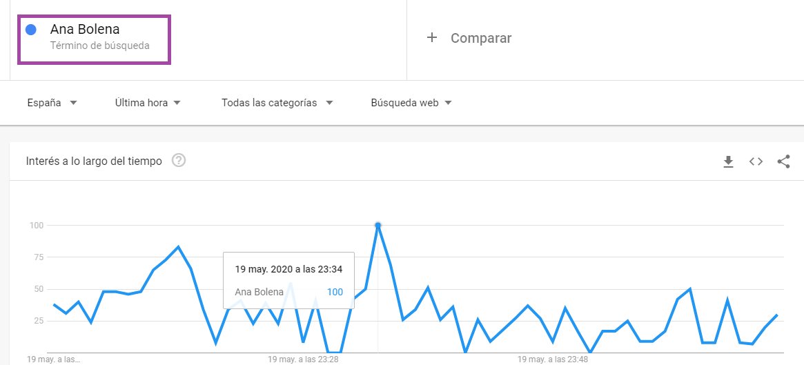 LaCrono__'s tweet photo. Y para esto (también) sirve El ministerio del tiempo.

  #MdTBloodyMary https://t.co/HWmszkLvFA