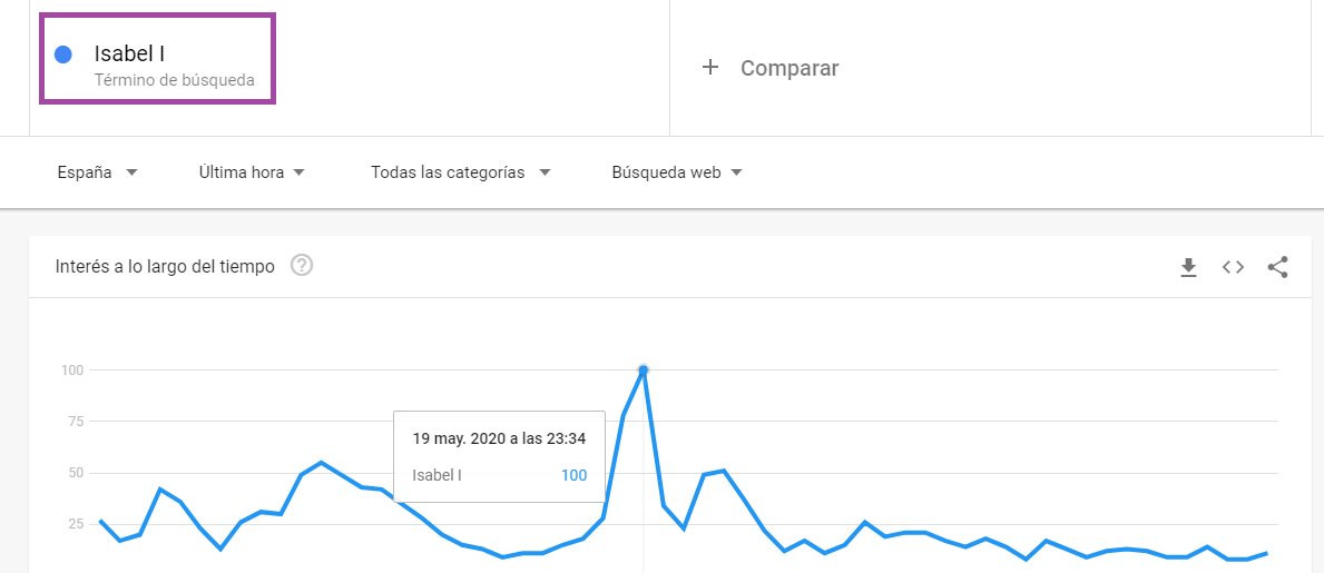 LaCrono__'s tweet photo. Y para esto (también) sirve El ministerio del tiempo.

  #MdTBloodyMary https://t.co/HWmszkLvFA
