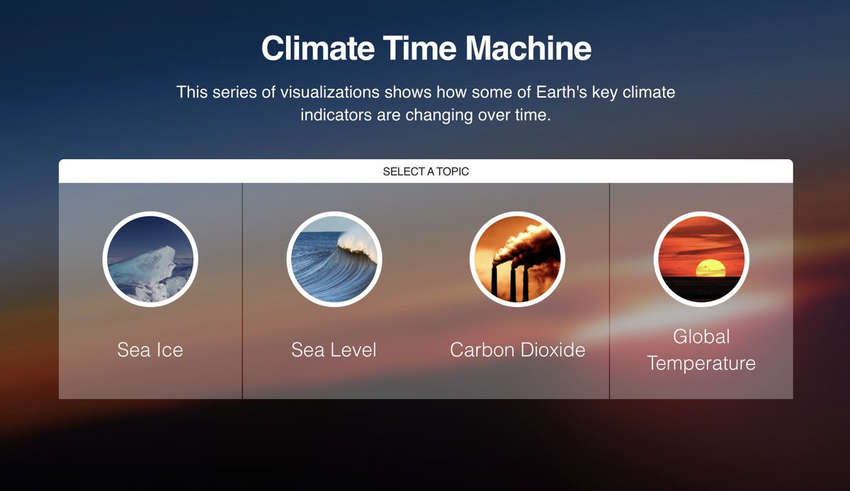 Want to go backward and forward in time? Enter our Climate Time Machine ...