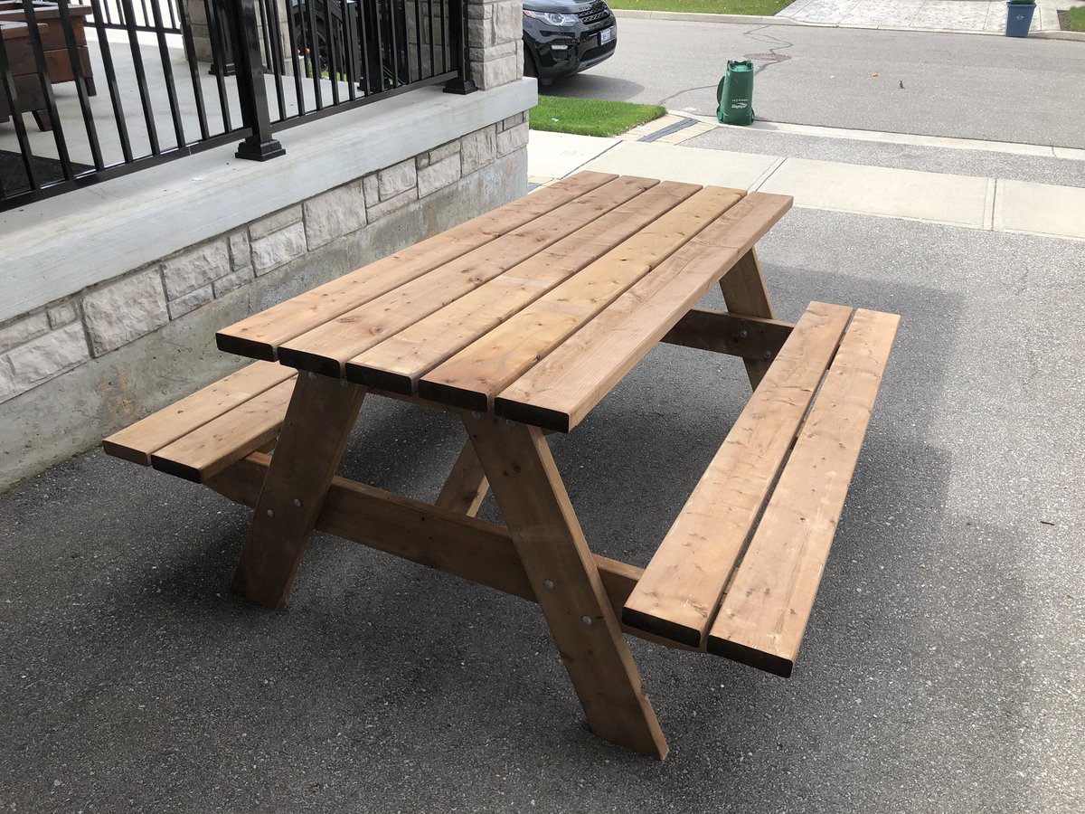 Rose ProjX tweet media