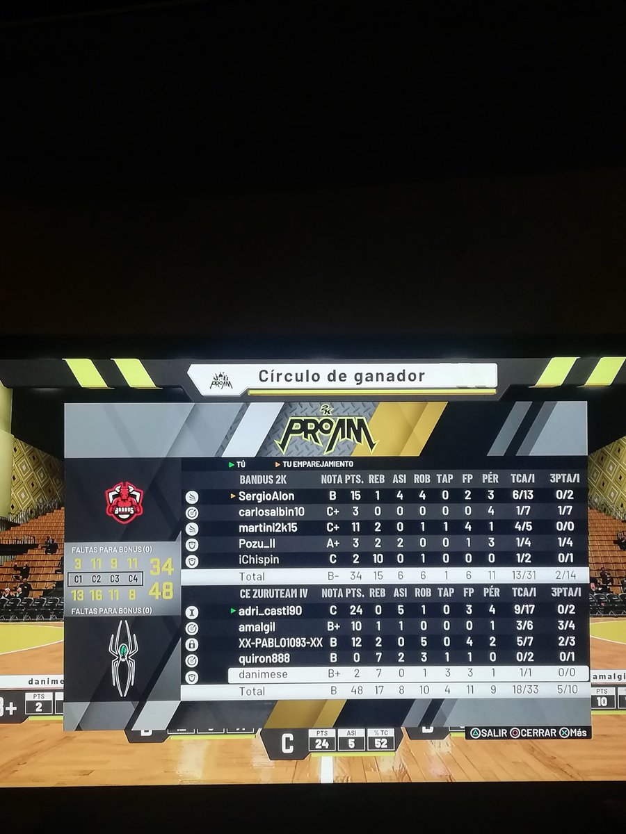 ZuruteamOficial's tweet photo. Gran eliminatoria en la Final Four de la @MMLeague2k!

ZURUS ESTAMOS EN LA FINAL!

Premio a la diversidad! Premio a insistir en nuestro juego! Somos diferentes y podemos competir. Estar en la final ya es un premio enorme!

Felicidades al equipazo de @Bandus_2K. Sois muy grandes. https://t.co/9qHEkom80U