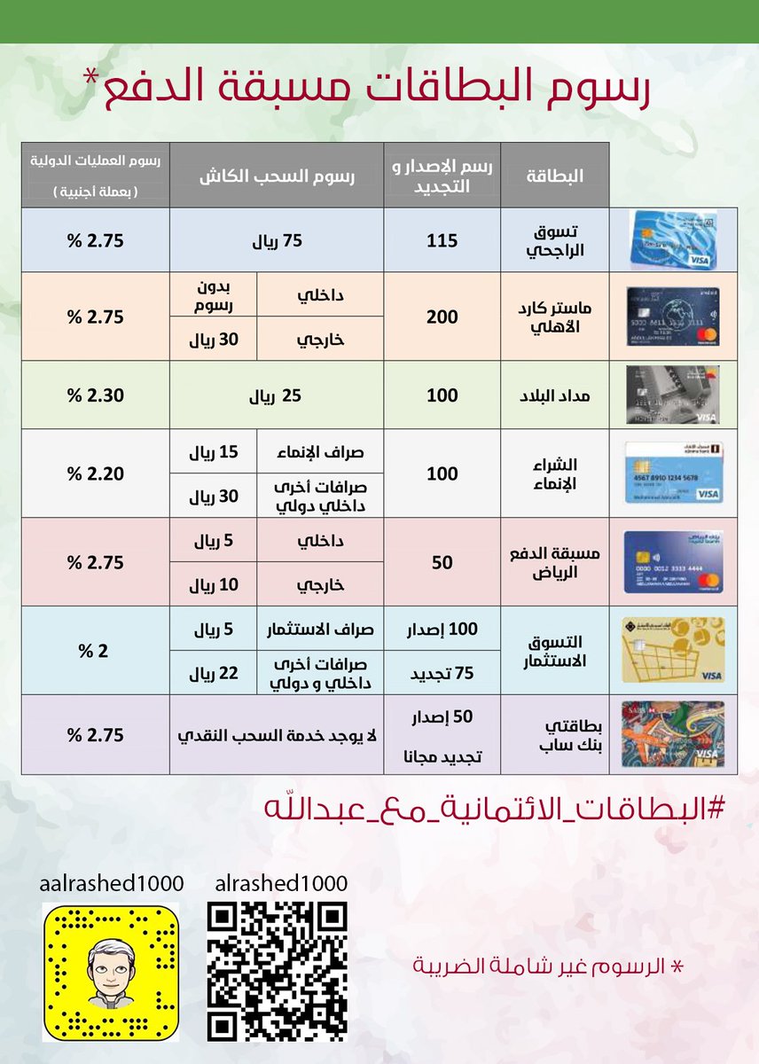 افضل بطاقة مسبقة الدفع في السعودية فيزا او ماستر كارد للشراء او السفر