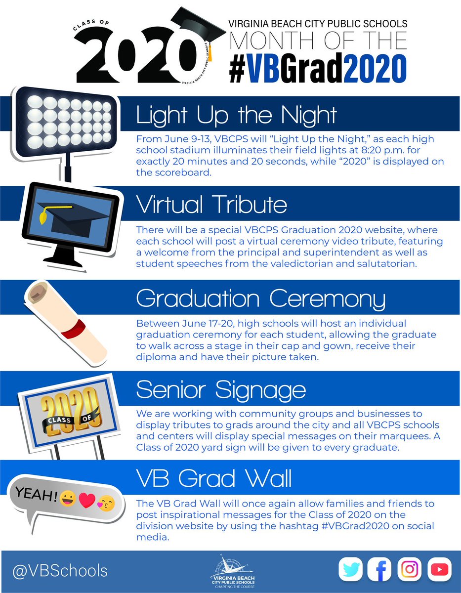 GRHS_Stallions's tweet photo. Cannot wait to celebrate our Stallion seniors!!! 💙💚💙💚💙💚 https://t.co/qFsiUczL49