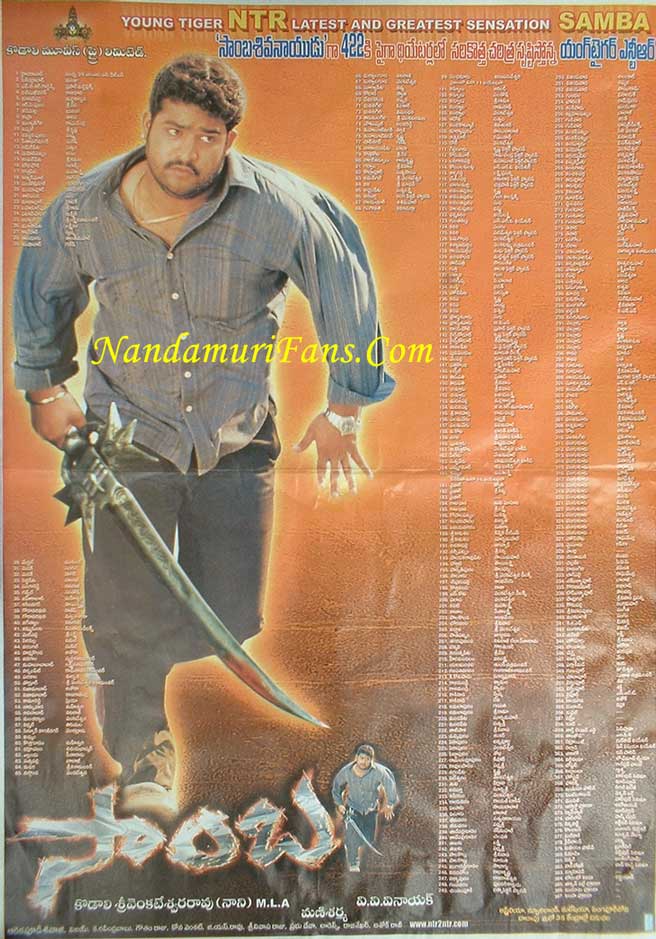 Will be posting few pics from  @tarak9999 old movies in this Thread  #Samaba Poster Snaps  #HappyBirthdayNTR