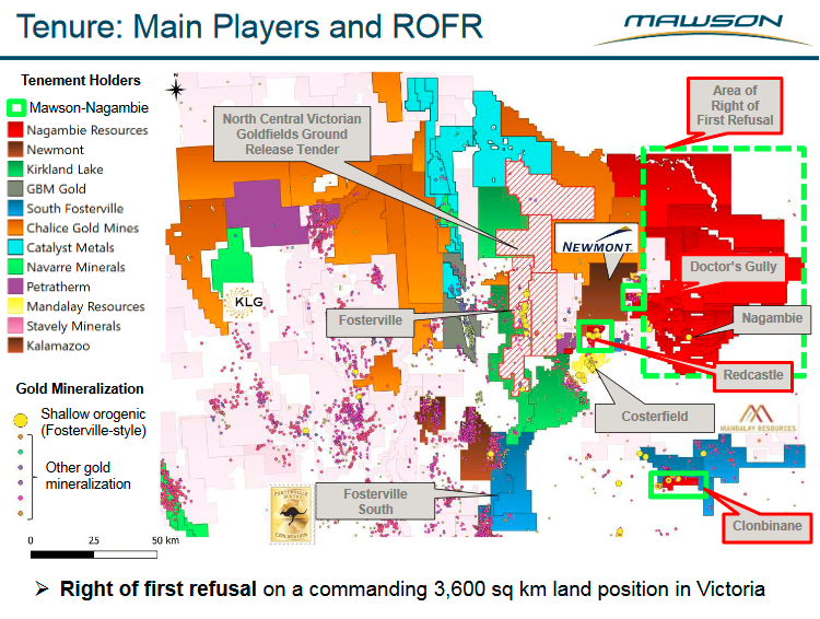 SXGConsolidated's tweet photo. Tenure: Main Players and ROFR #HighGradeGold #Gold #Clonbinane #Australia #Exploration #Mining #Stocks $MAW https://t.co/mZu5hYYy9O