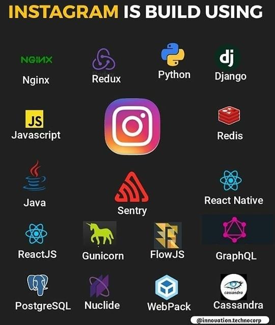 promptdeploy's tweet image. #codinganddecoding #python #programmingmemes #programmer #program #programminghumor  #programming #programminglife #codingmeme #coding #coder #code #codeismylife #deeplearning #react #pune #node #vscode #codingchallenge