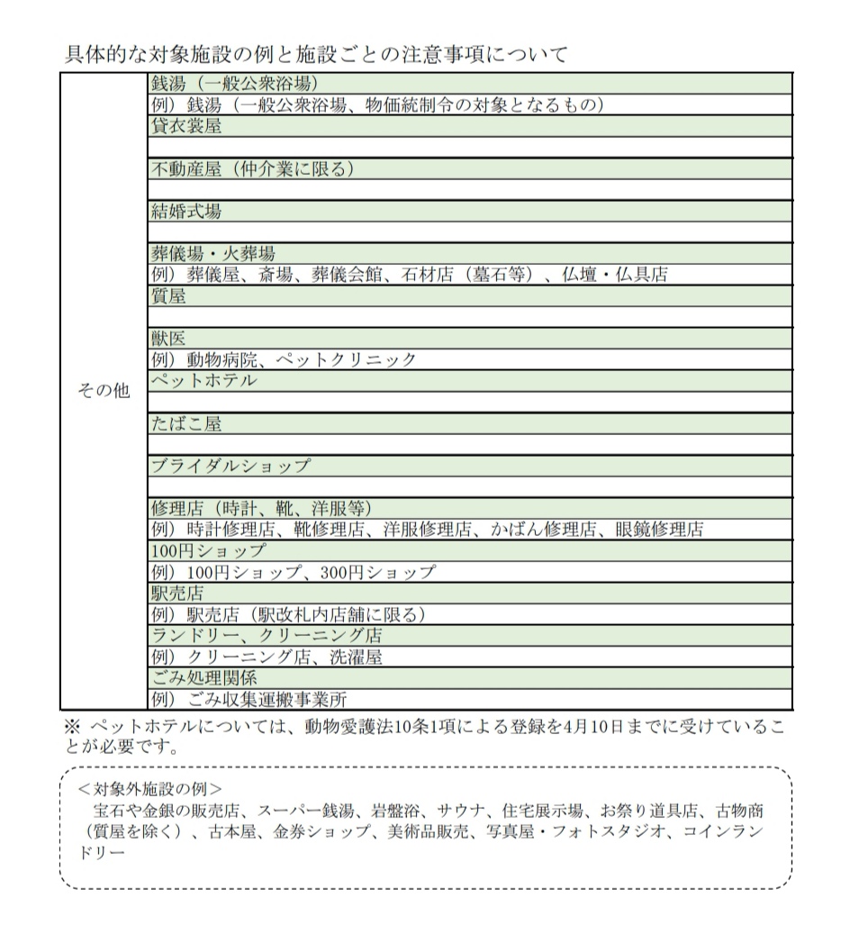 名古屋市 コロナ ツイッター コロナ ツイッター 名古屋市