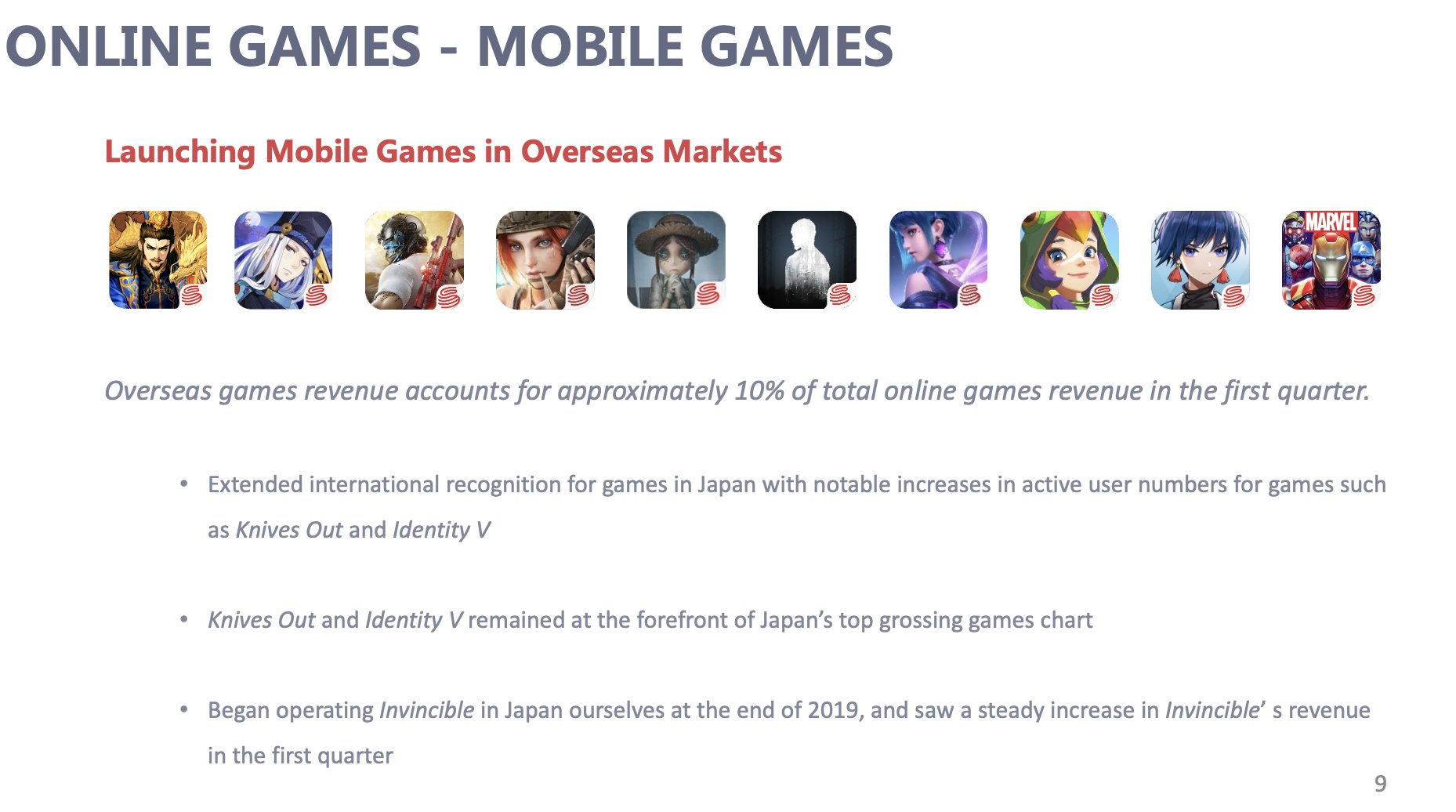 What Are The Top Online Games In Japan?