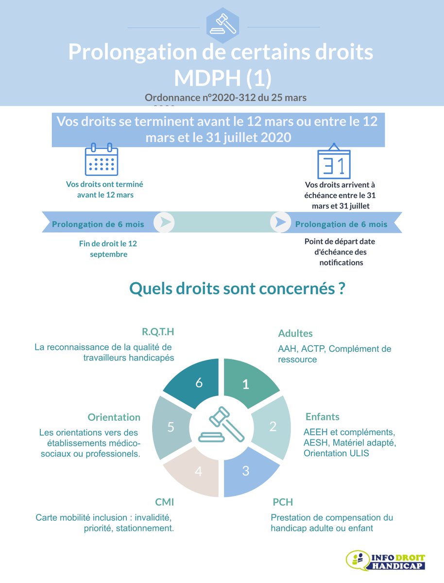 Sabrina Alloun tweet media