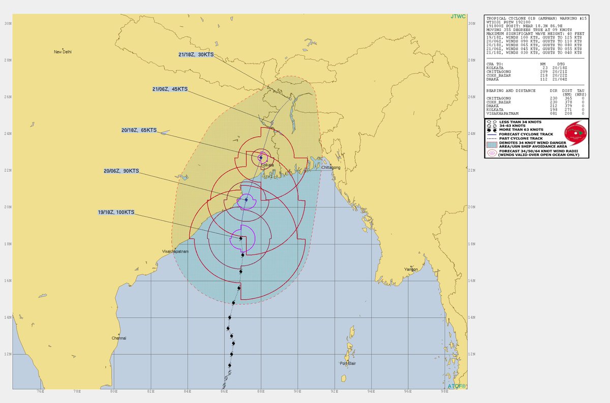 WindMapApp's tweet image. Tropical Cyclone #Amphan forcast track #WindMapApp windmap.app.link