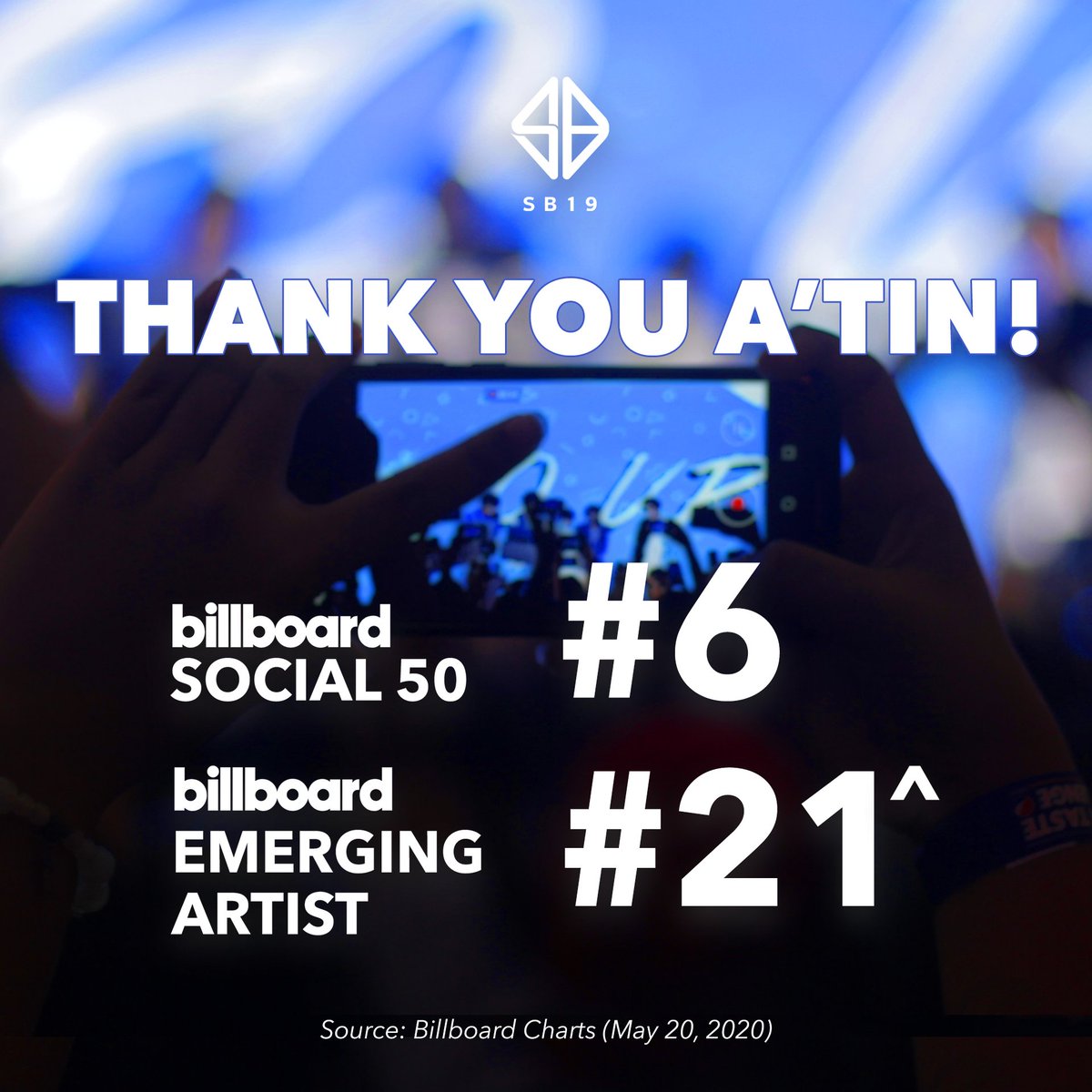 SB19Official's tweet photo. Happy Wednesday, A’TIN 🌿

We’re making noise across the globe
all thanks to SB19 x A’TIN’s teamwork!

Hindi kami magsasawang sabihin na
maraming, maraming salamat, A’TIN!

Praying for everyone’s safety, and wellbeing.
Mahal namin kayo!

#SB19 
SB19 BILLBOARD DOMINATION https://t.co/WiHZjQnjkr