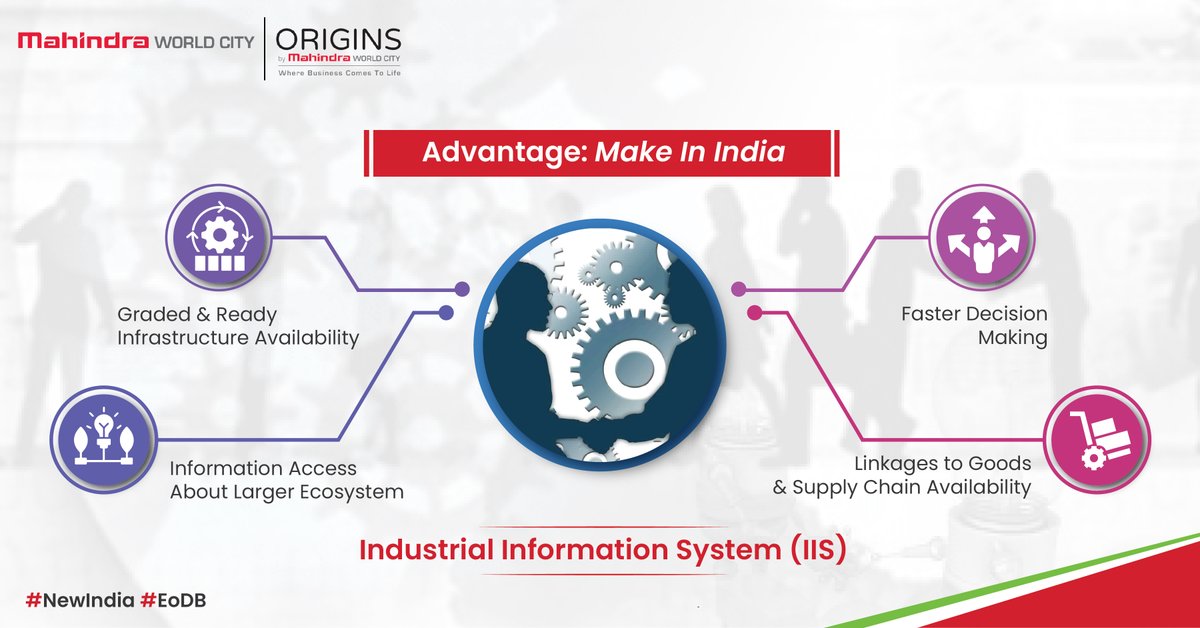 Mah_WorldCity's tweet photo. We welcome this proactive leverage of #Tech #Platform to support new industries & accelerate their #MakeInIndia decisions. Another enabler for #NewIndia #EoDBIndia #AatmaNirbharBharat #Kotra https://t.co/yJiWkXE28P