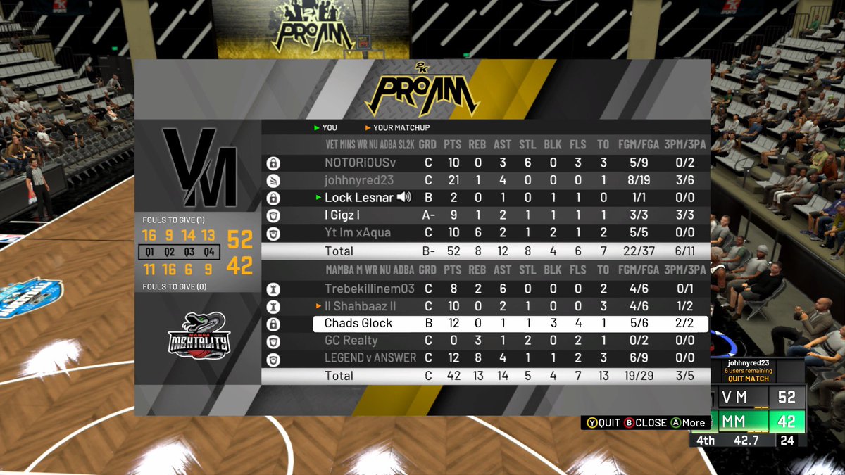 Coming_Soon2325's tweet photo. @AdbaPro Open

-Round 3- 

Bo3

Gg’s Mamba Mentality”

Onto the Elite 8! 

@VetMinimums @Notoriousvv @ispam4l @JohhnyRed_ @9Rainn @Lock_Lesnar_ @IMxAQUA @ChoppaaR @The4LClan @WSTProAmSide @B4TheFame__ @FTClan2K @Terry_ADBA https://t.co/AZgMVjuuJp