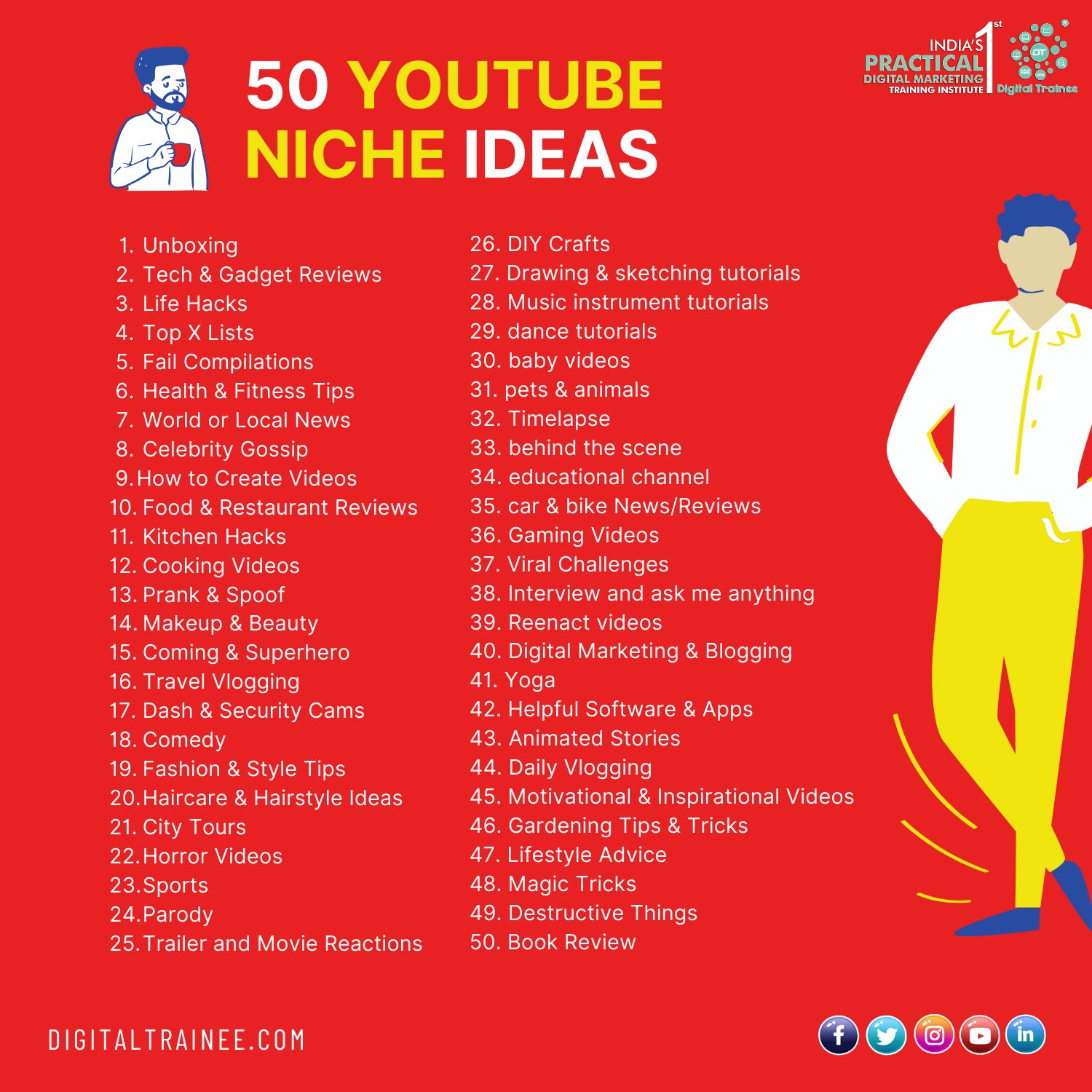 53  Video Ideas for 2023