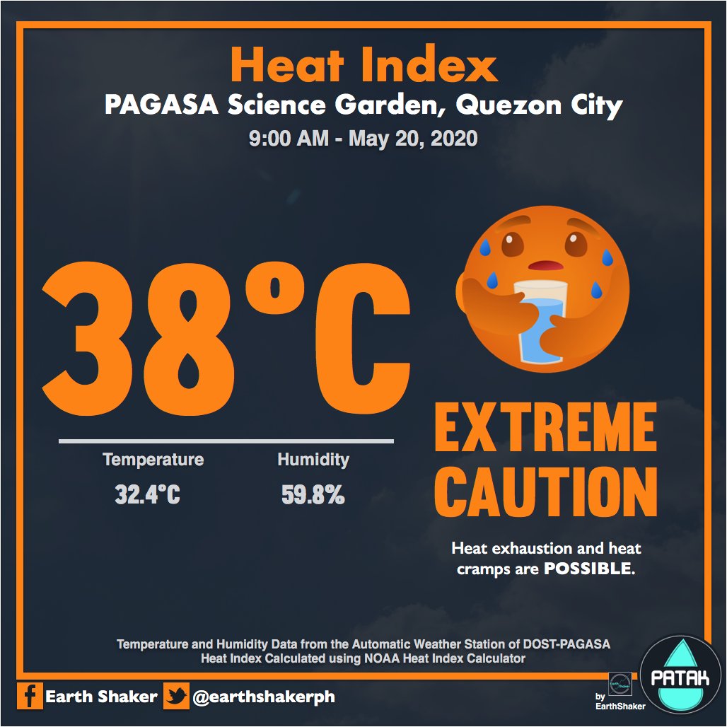 earthshakerph's tweet photo. WARM MORNING: The Heat Index in PAGASA Science Garden, Quezon City already went up to 38°C (Extreme Caution) as of 9:00 AM today. Stay hydrated! 

P.S. Localized thunderstorms are still possible in parts of Metro Manila later today. https://t.co/8R10mn6oy2