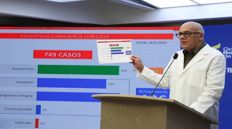 VTVcanal8's tweet photo. Venezuela reporta 131 nuevos casos de Covid-19 y el número total de contagios se eleva a 749

 #UnidosEnBatalla 

https://t.co/6YKp28WXcG https://t.co/pHMhoPzAKo
