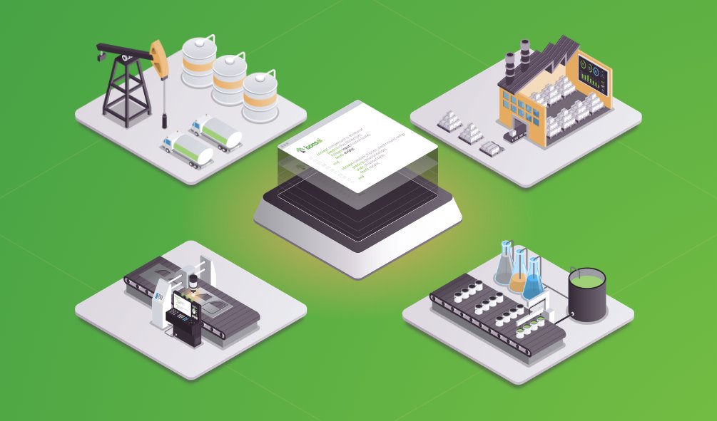 Caglayan_Arkan's tweet photo. Microsoft launches Project Bonsai, its new machine teaching service for building autonomous systems. https://t.co/0u4h0u3xlU via @techcrunch #MBuild https://t.co/z5AHL0OXtl