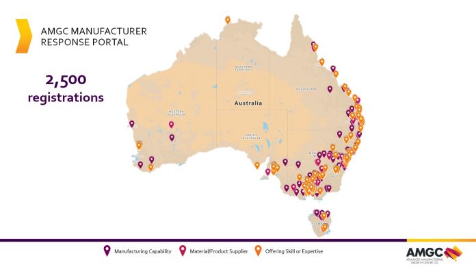 AMX_Au's tweet photo. Australian businesses wanting to play their part in the response to COVID-19 will have greater access to potential partners and customers thanks to an industry matchmaking site by the AMGC.

Article: https://t.co/WBqragxqnG

🗓️ Nov 18th-20th | 📍 Sydney Showground | #AMX2020 https://t.co/98RRB24Nne