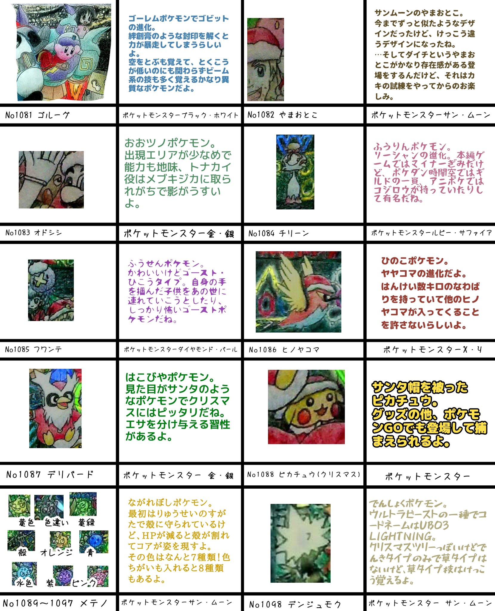 マリヘ絵 1125スターロッドカップケーキ 1126プププチーノ 1127夢の泉スパークリングカクテル ノンアルコール 1128サウンド オブ カービィカフェ 1129アレ カービィカフェ T Co 2og7tifjsw Twitter