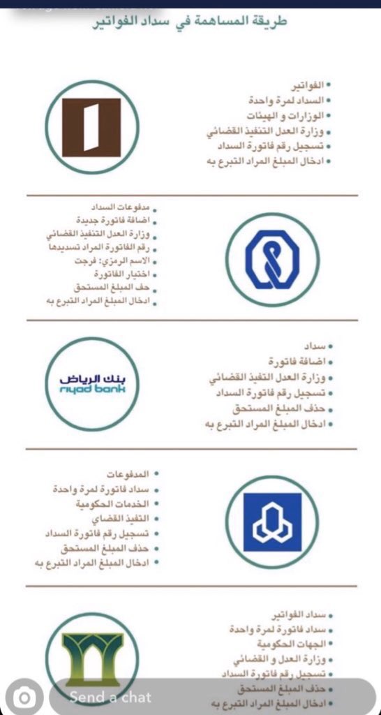 Abdul2ziz's tweet photo. السلام عليكم، بحثت ( حسب الاحتياج )
في خدمة #فرجت وظهر لي هالانسان 
ويعلم الله انني لا اعرفه ولكن 
أطمع بكرمكم وحبكم للخير بمساعدته 
سجين عمره ٣٩ عاما متزوج لديه ٣ أطفال  ومسجون منذ عام وشهر 
 
رقم الفاتورة 1919300155 https://t.co/zKFyLxL6mT