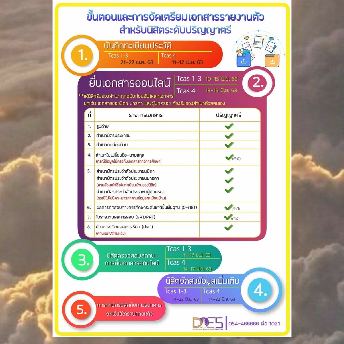 SchoolOfLaw4's tweet photo. ขั้นตอนการรายงานตัว และการจัดเตรียมเอกสารรายงานตัว นิสิตใหม่ รหัส 63 มหาวิทยาลัยพะเยานะคะ อ่านให้ละเอียดและครบถ้วนน้า 📣💜
มีเพิ่มเติมในเมนชั่นนะคะ
 #นิติมพ 
#มหาวิทยาลัยพะเยา 
#นิติศาสตร์ 
#lawUP 
#law https://t.co/GGIx3nozrC