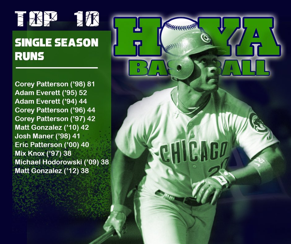 H⚾️YA BASEBALL (@hoya_baseball) on Twitter photo 