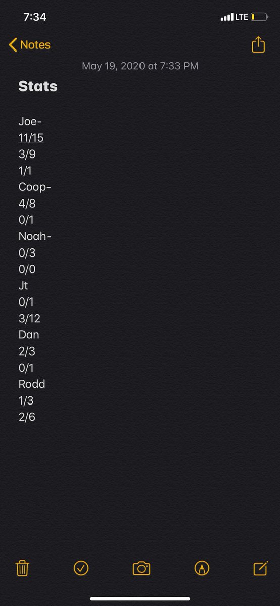 MagicFBA tweet picture