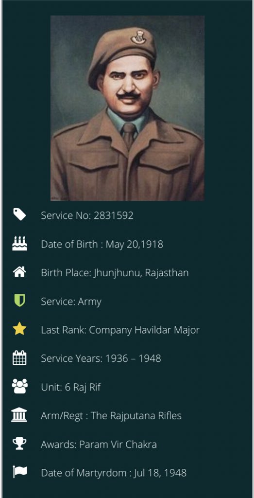 AzadBarmer's tweet photo. Salute to the brave heart Company Havildar Major Piru Singh, PVC on his birth anniversary.
#Param_Veer_Chakra
#Indian_Army
#Braveheart
#Rajputana_Rifles
#Soldiers
#Heros
#JaiHind
#6_Raj_Rif https://t.co/Jk80RBun1f